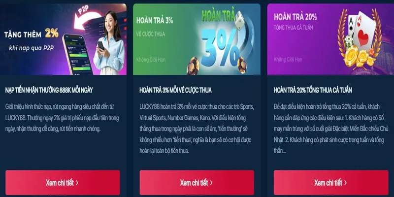 An toàn và bảo mật khi sử dụng lu388 code